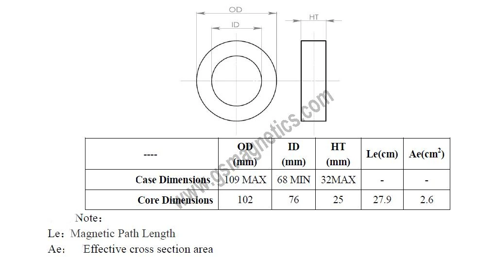 datasheet