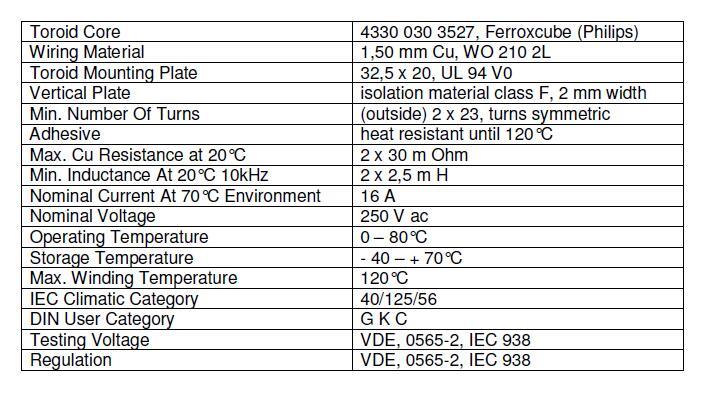 current choke datasheet-1